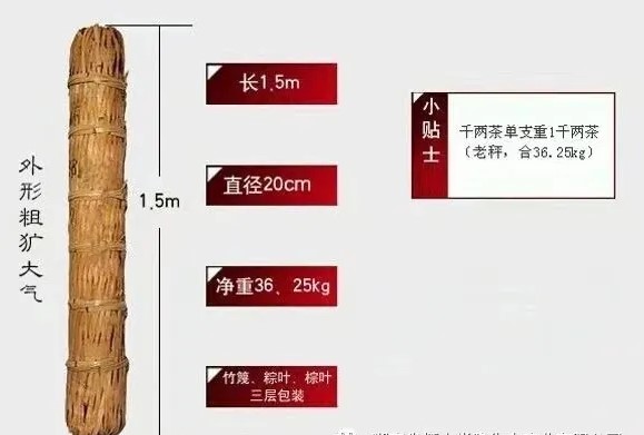 [백사계 노차] 07년 백량차 3.625kg